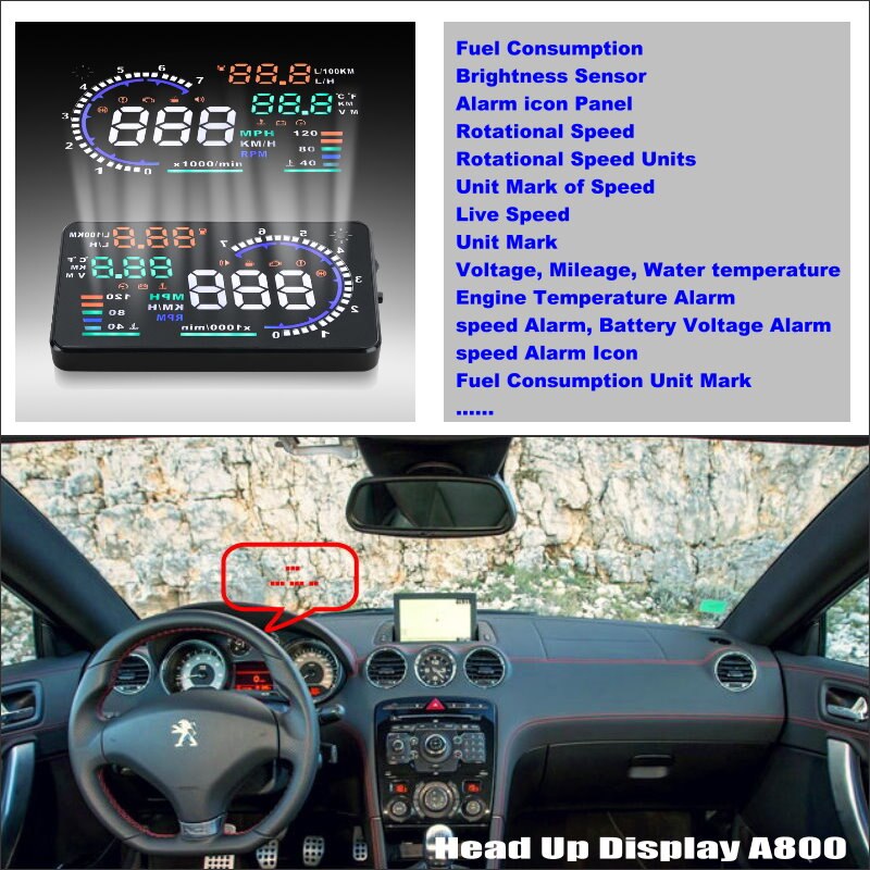 Ǫ RCZ 2009-2015 ڵ  ÷ HUD ׼,   ȭ, ÷  ÷ ʸ, DIY Do It Yourself